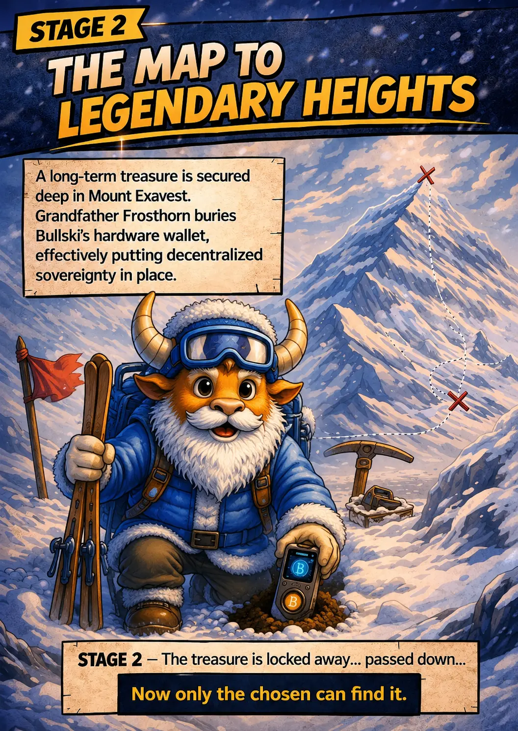 Bullski the bull mascot in ski gear, $BULLSKI meme coin presale hero